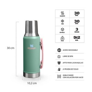 Stanley 1913 x Anto Mate System