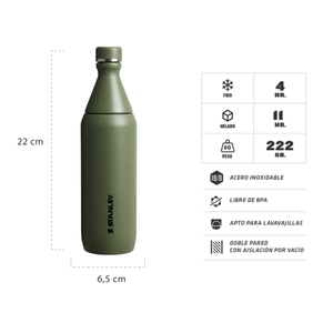 Botella térmica Stanley All day slim | 591 ml.